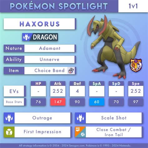 haxorus smogon|haxorus estrategia.